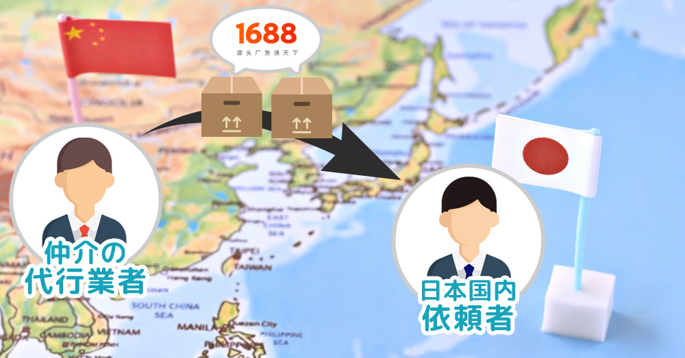 アリババの輸入代行とは？